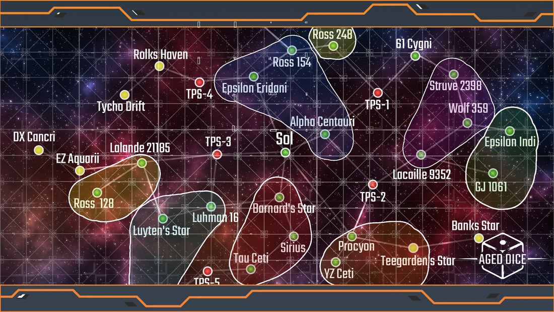 Interstellar Economy of Human Civilization