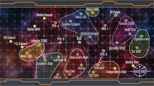 Interstellar Economy of Human Civilization